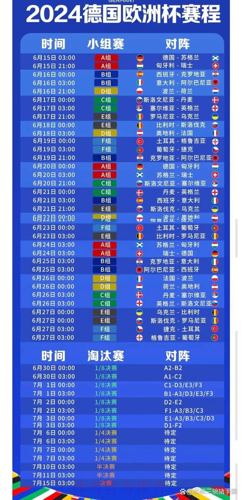 2026世界杯小组赛赛程中国时间观看指南查询入口