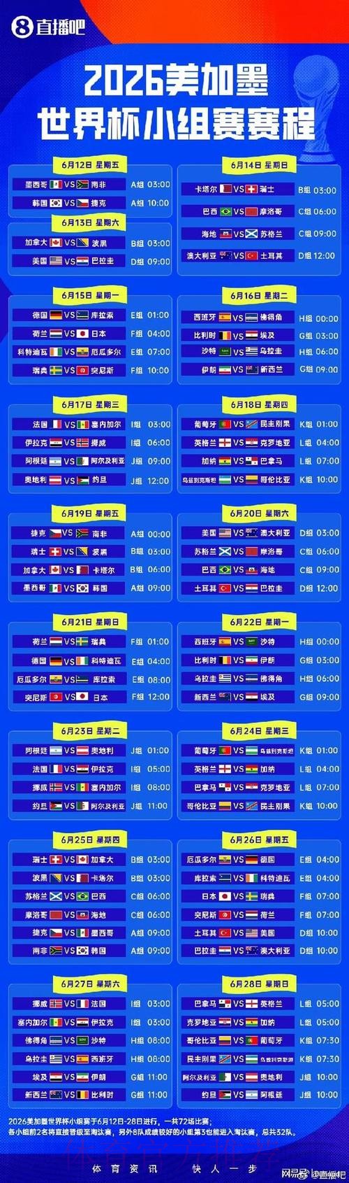 2026世界杯小组赛赛程高清版最新时间表免费观看 2026世界杯小组赛赛程高清版最新时间表免费观看