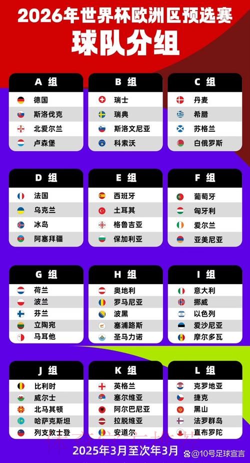 2026世界杯小组赛赛程一览完整安排查询入口 2026世界杯小组赛赛程一览完整安排查询入口