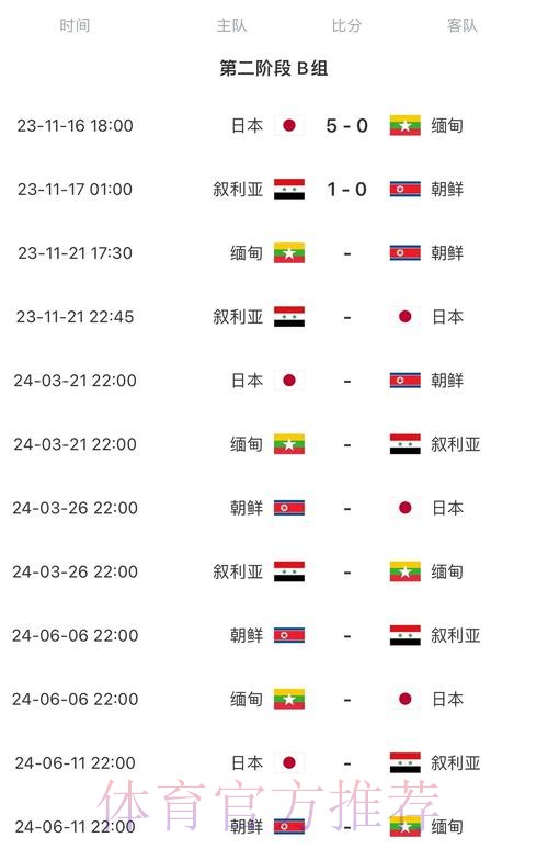 2026世界杯比赛时间详细安排最新时间表官网入口 2026世界杯比赛时间详细安排最新时间表官网入口