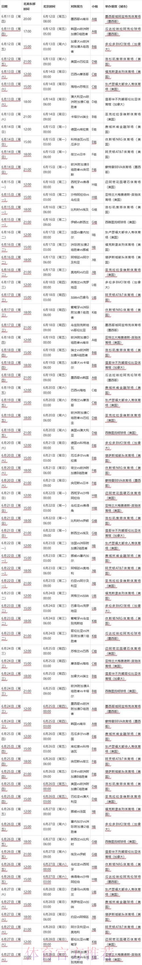 2026世界杯完整赛程最新完整安排免费观看